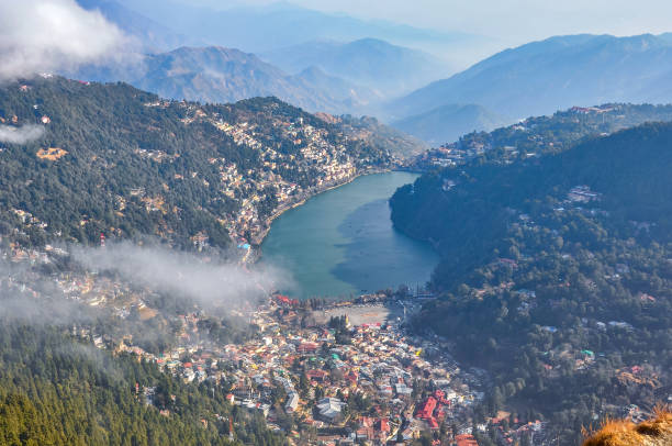 How to Reach Nainital: A Comprehensive Guide